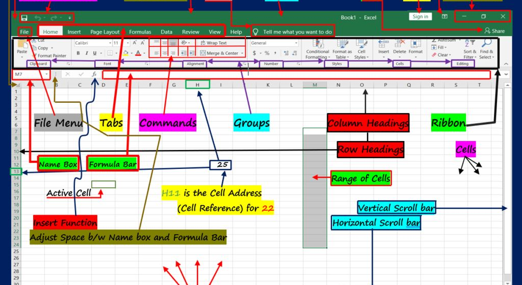 A Beginner’s Guide to Microsoft Excel Interface