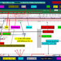 A Beginner’s Guide to Microsoft Excel Interface